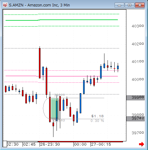 AMZN1226.gif