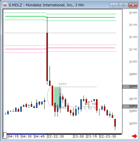 MDLZ0722.gif