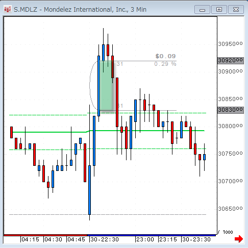 MDLZ0830.gif