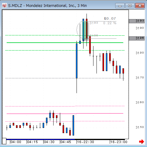 MDLZ0916.gif