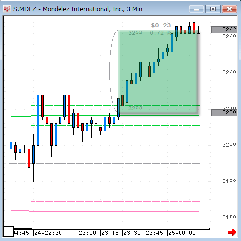 MDLZ0924.gif