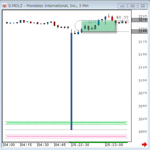 MDLZ0925.gif