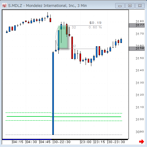 MDLZ0930.gif