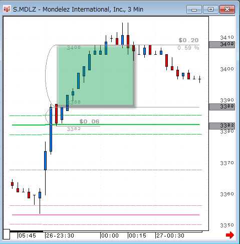 MDLZ1126.gif