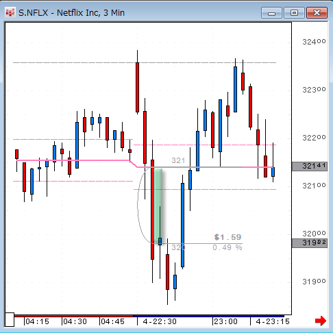 NFLX1004.gif