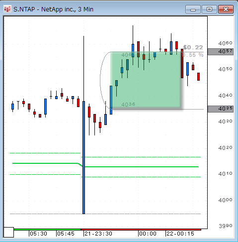 NTAP1121.gif