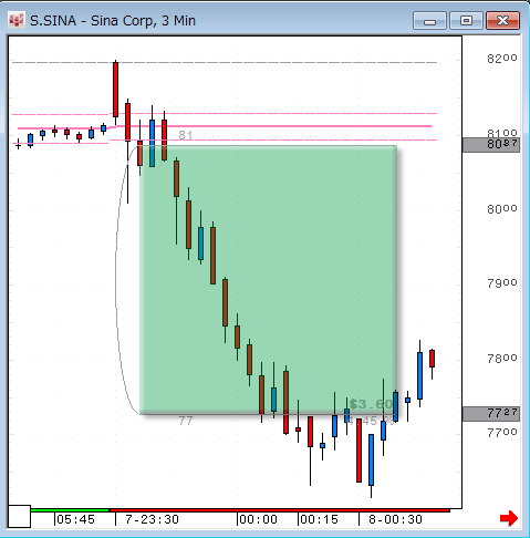 SINA1107.gif