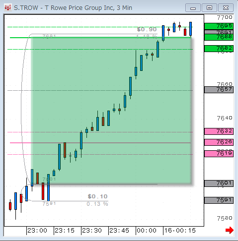 TROW0515-2.gif