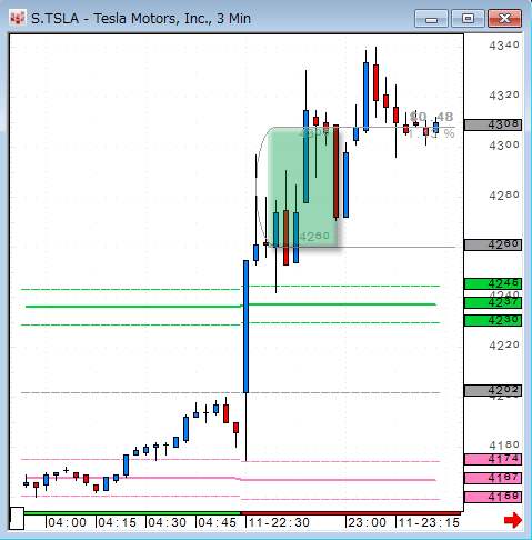 TSLA0411.gif