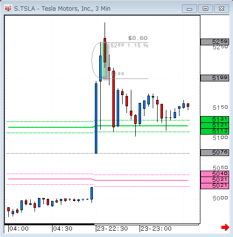 TSLA0423.gif