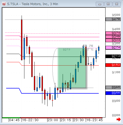 TSLA0516.gif