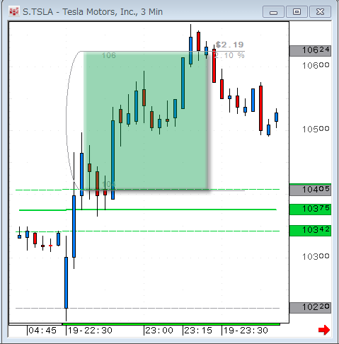 TSLA0619.gif