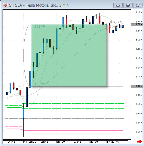 TSLA0717.gif