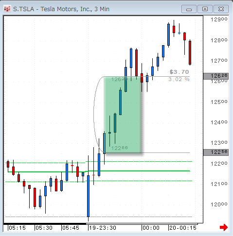 TSLA1119.gif