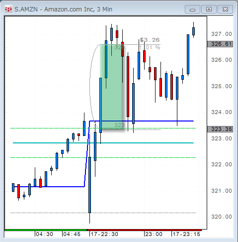 AMZN0417.gif