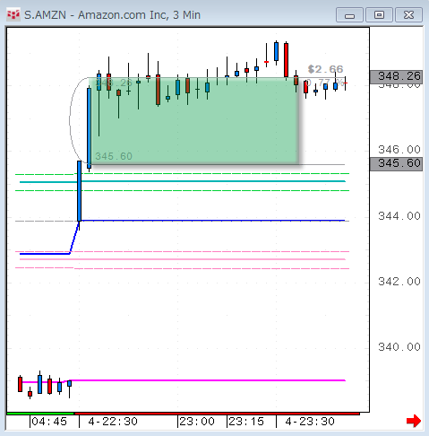 AMZN0904.gif