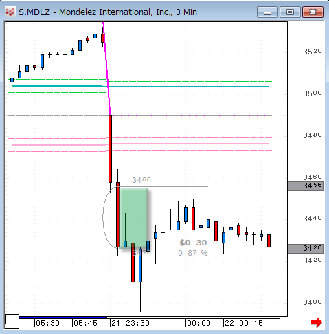 MDLZ0121.gif