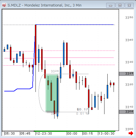 MDLZ0212.gif