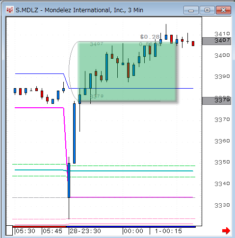 MDLZ0228.gif