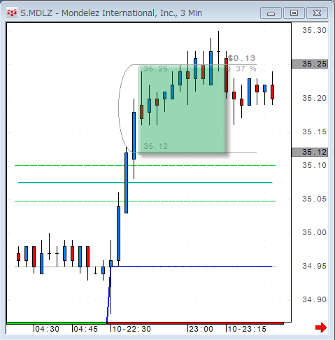 MDLZ0410.gif