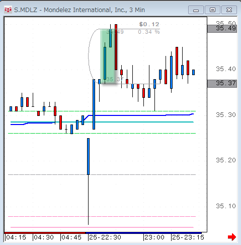 MDLZ0425.gif