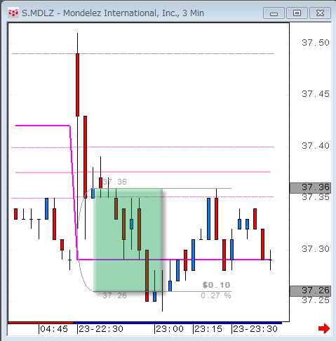 MDLZ0523.gif