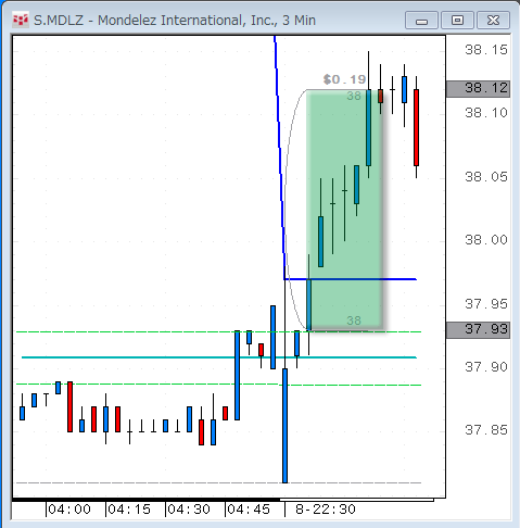 MDLZ0708.gif