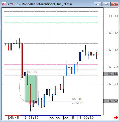 MDLZ1107.gif