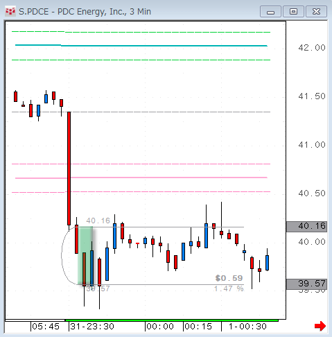 PDCE1231.gif