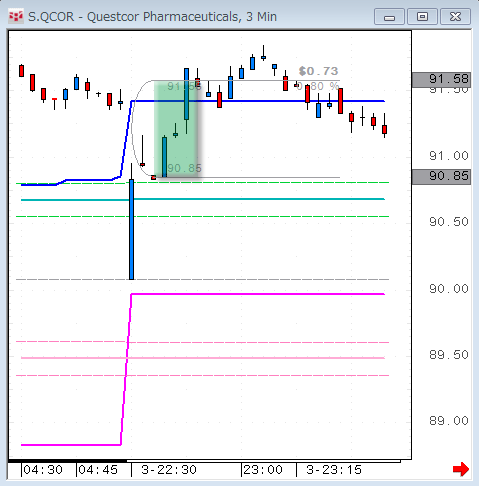 QCOR0603.gif