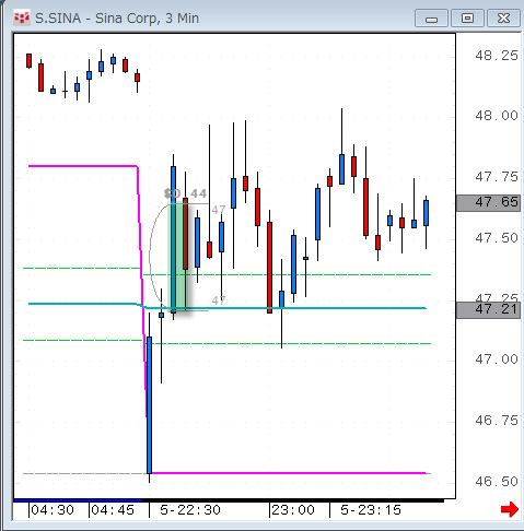 SINA0505.gif