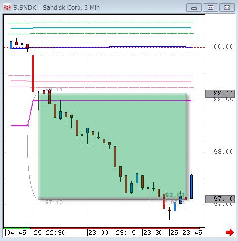 SNDK0925.gif