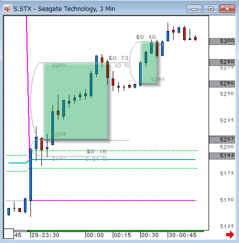 STX0129.gif