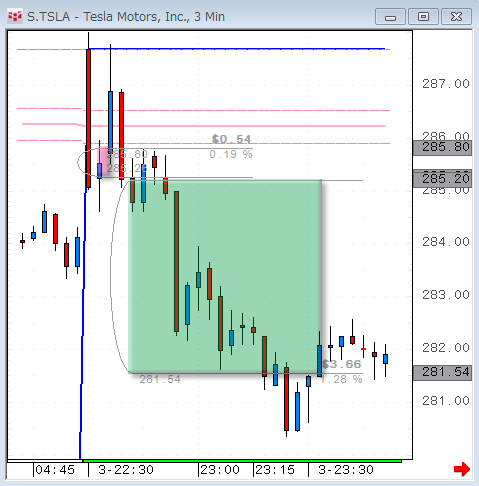 TSLA0903.gif