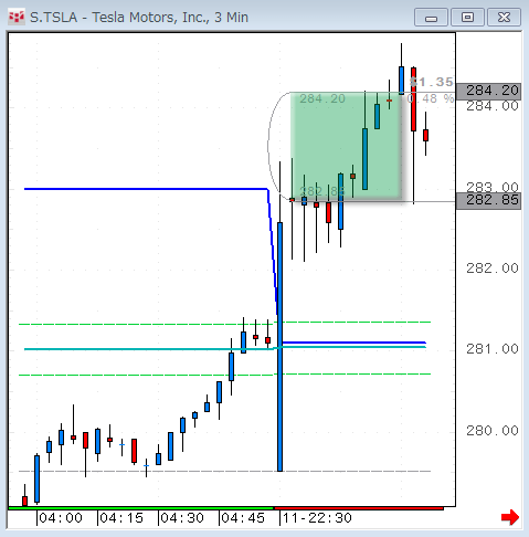 TSLA0911.gif