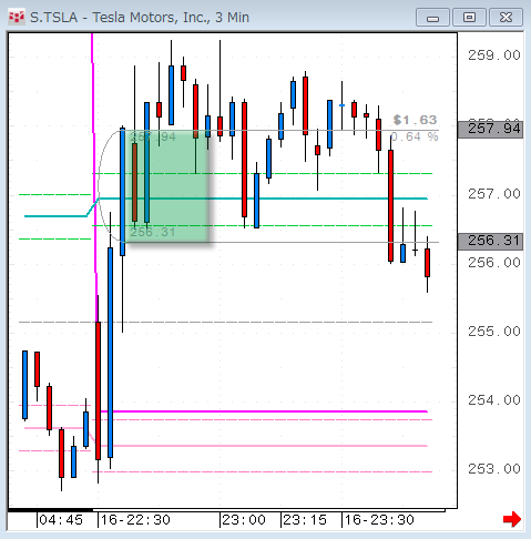 TSLA0916.gif