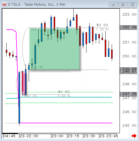 TSLA0923.gif