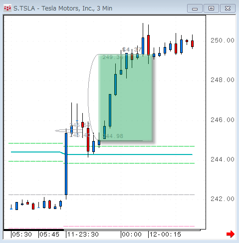 TSLA1111.gif