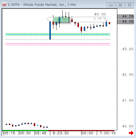 WFM1106.gif