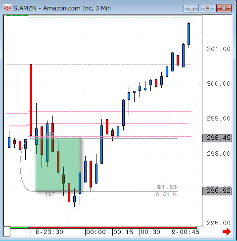 AMZN0108.gif