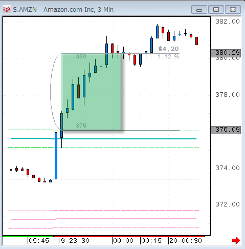 AMZN0219.gif