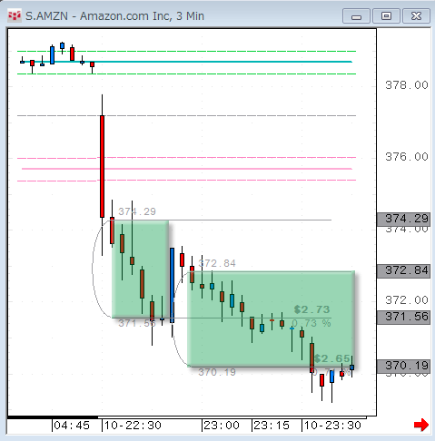 AMZN0310.gif