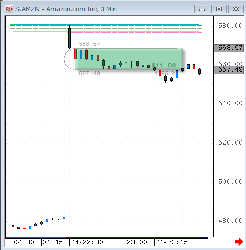 AMZN0724.gif