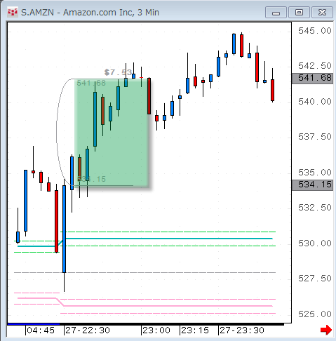 AMZN0727.gif