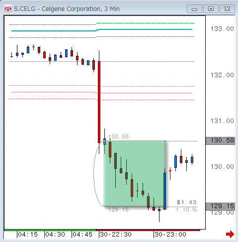 CELG0730.gif