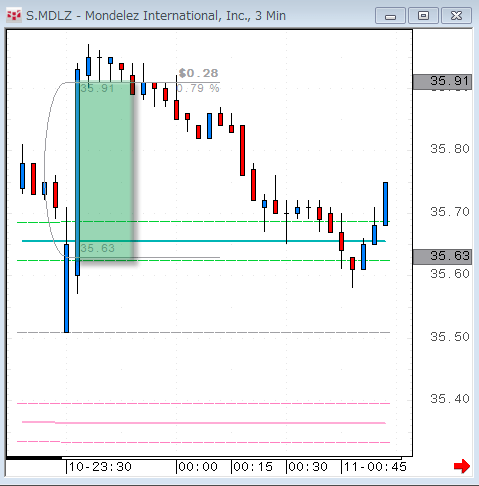 MDLZ0210.gif