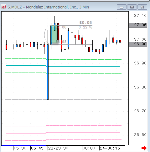 MDLZ0223.gif