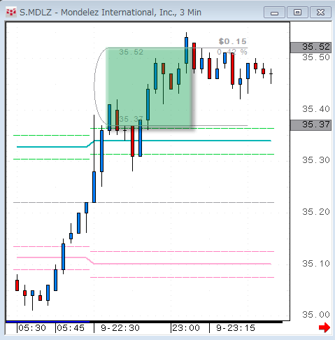 MDLZ0309.gif