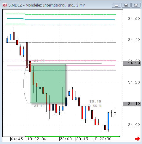 MDLZ0318.gif