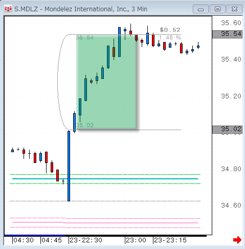 MDLZ0323.gif